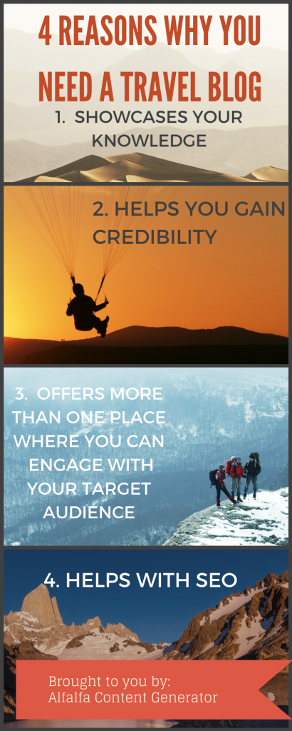 4 Reasons why your travel company needs a blog